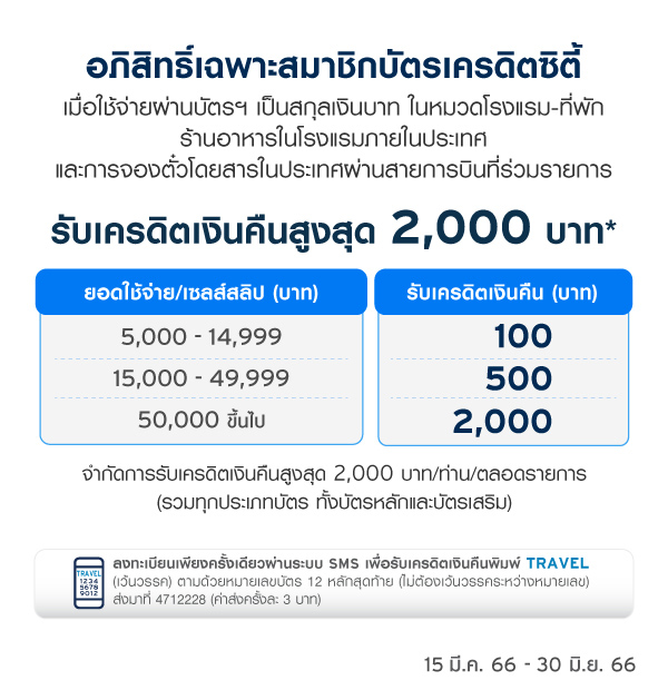 Citi : เที่ยวฟิน บินคุ้ม รับเครดิตเงินคืนสูงสุด 2000 บาท | บ้านศิริพร  รีสอร์ท